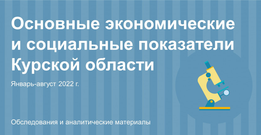 Основные экономические и социальные показатели Курской области за январь-август 2022 г.